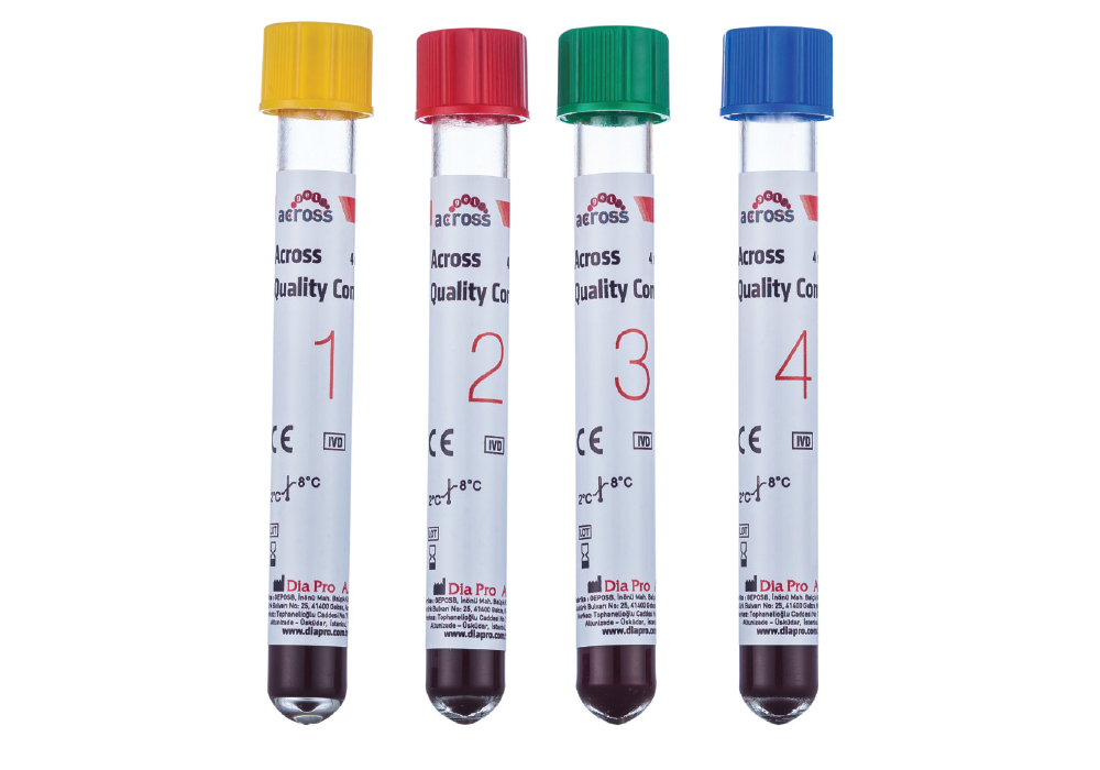 Reactiv Across Gel<sup>®</sup>  Quality Control